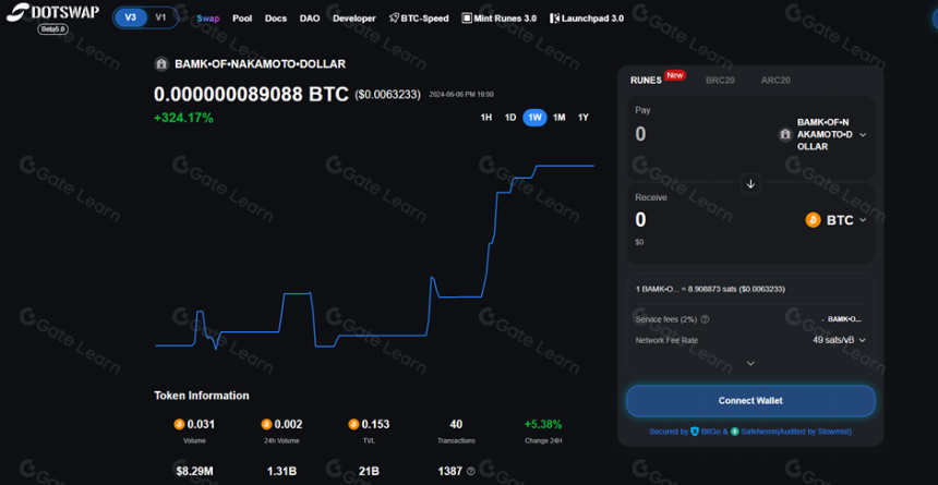 新兴比特币第一层去中心化交易所（DEX）格局概览