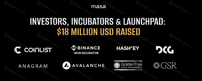 Masa 的「AI+Crypto」指南:2024 CoinList 首个 AI 项目如何服务泛 AI 开发者生态