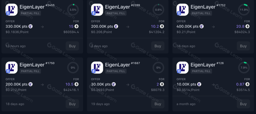 EigenLayer 概述