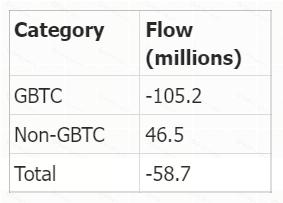 Crypto Pulse-符文DOG再次刷新历史新高、多个头部符文普涨30%