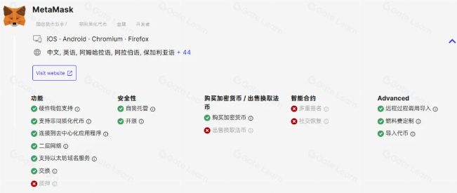 以太坊被低估了吗?