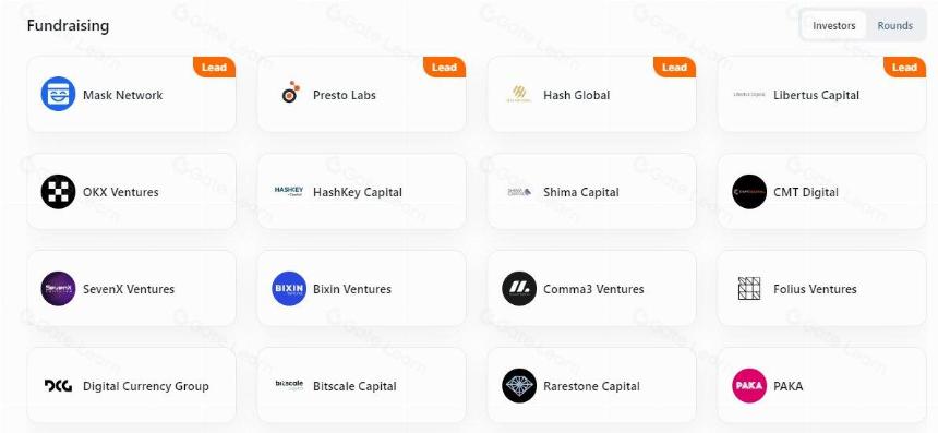 详解 Meson Network:Web3 高效的去中心化带宽市场