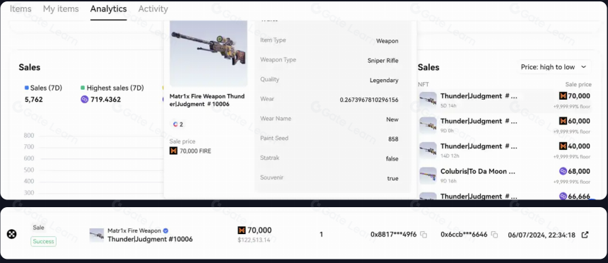 什么是 MATR1X「阿波罗计划」?