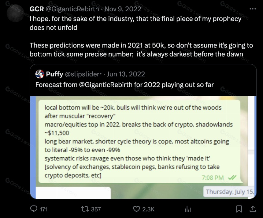 GCR:币圈神级交易员