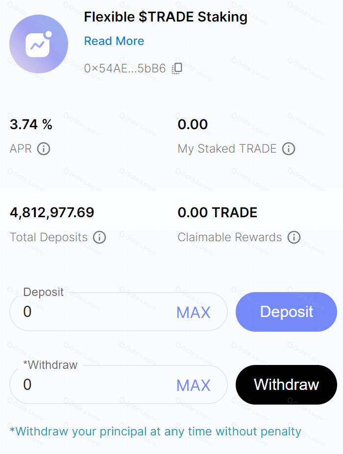 Polytrade(TRADE)是什么?关于 TRADE 你需要了解的一切(2025)