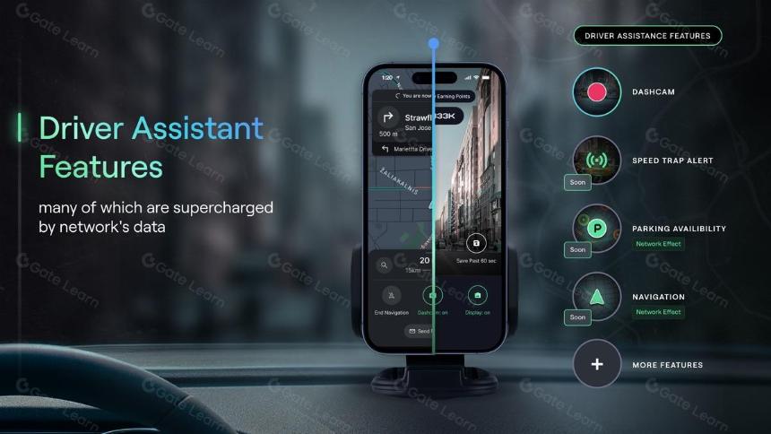 什么是 NATIX Network：首个由 DePIN 和司机社区支持的 AI 动态地图