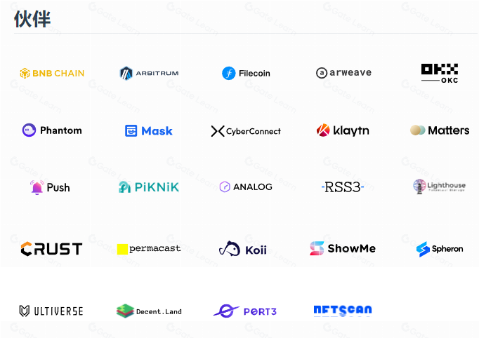 详解 Meson Network:Web3 高效的去中心化带宽市场