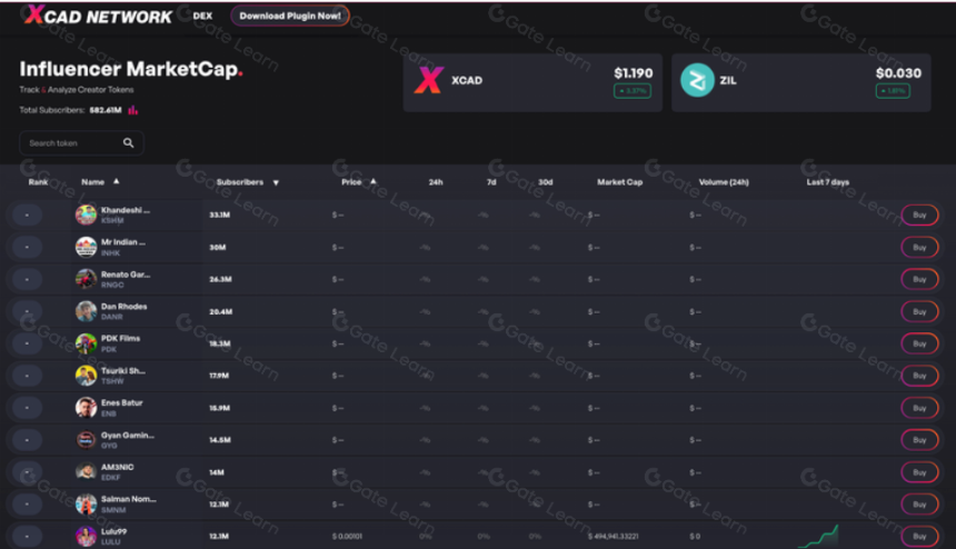 XCAD网络全方位解析