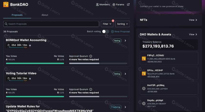 迷因币(Memecoins) 是加密货币的特洛伊木马吗?