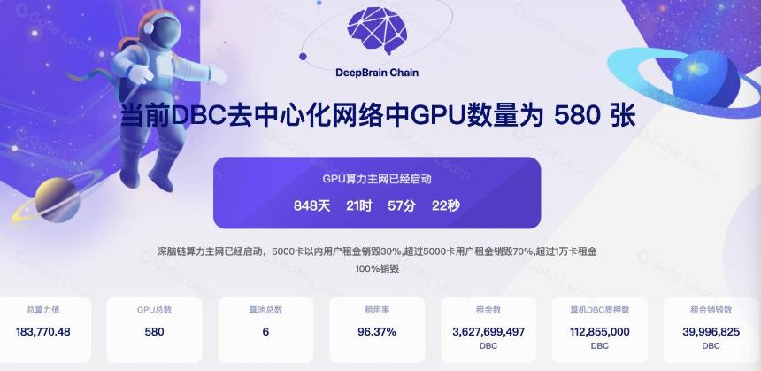AI 与 Web3 在元宇宙风云际会,DePIN 准备好了吗