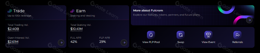 什么是 Fulcrom Finance?