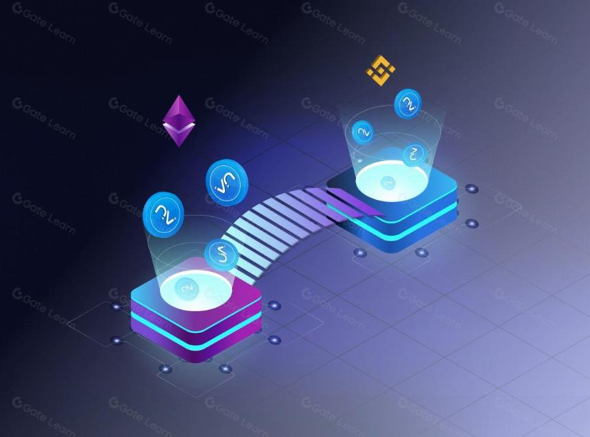 什么是 NvirWorld？一文读懂 NVIR 代币