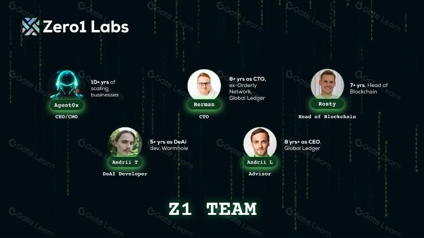 Zero1 Labs：第一个基于权益证明的普惠性 DeAI 生态系统