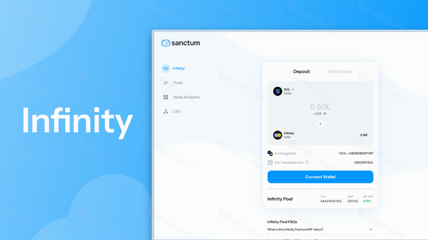 关于 Sanctum Infinity：CLOUD 代币的全面解析