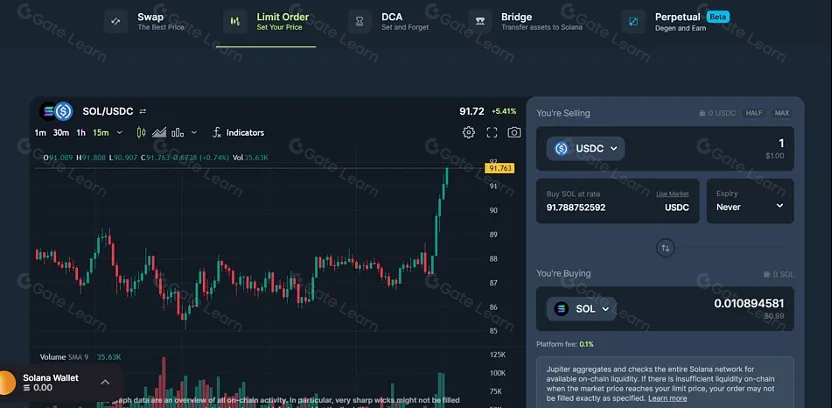 Jupiter :Solana 链上的聚合流动性与 DEX 创新领航者