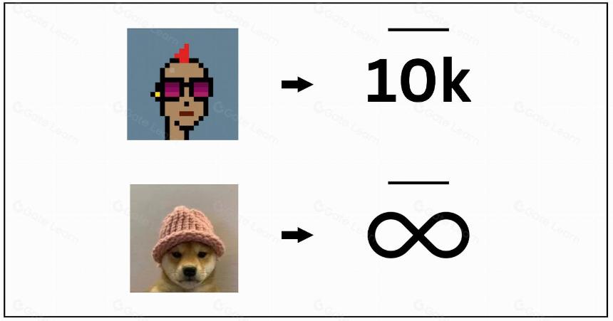 迷因币(Memecoins) 是加密货币的特洛伊木马吗?