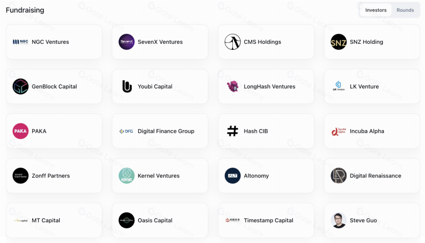 Bifrost Native Coin(BNC): 适用于任何链的流动性质押通用标准