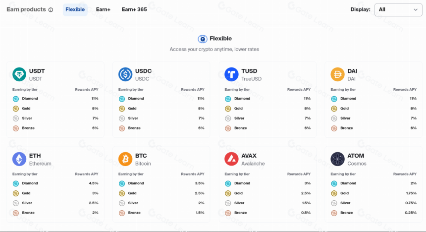 什么是Yield App (YLD)?