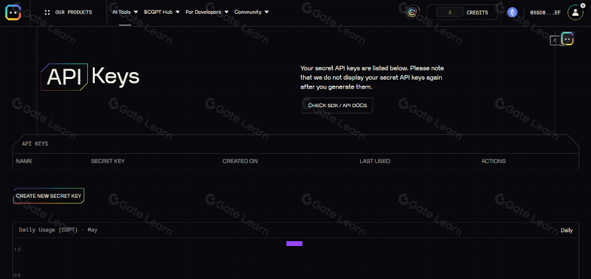 什么是 ChainGPT?一文带你了解 CGPT 的所有信息
