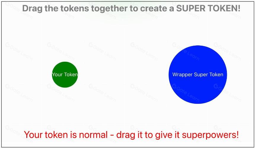 一文读懂Superfluid