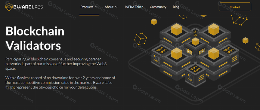 什么是Bware? 一文详解INFRA