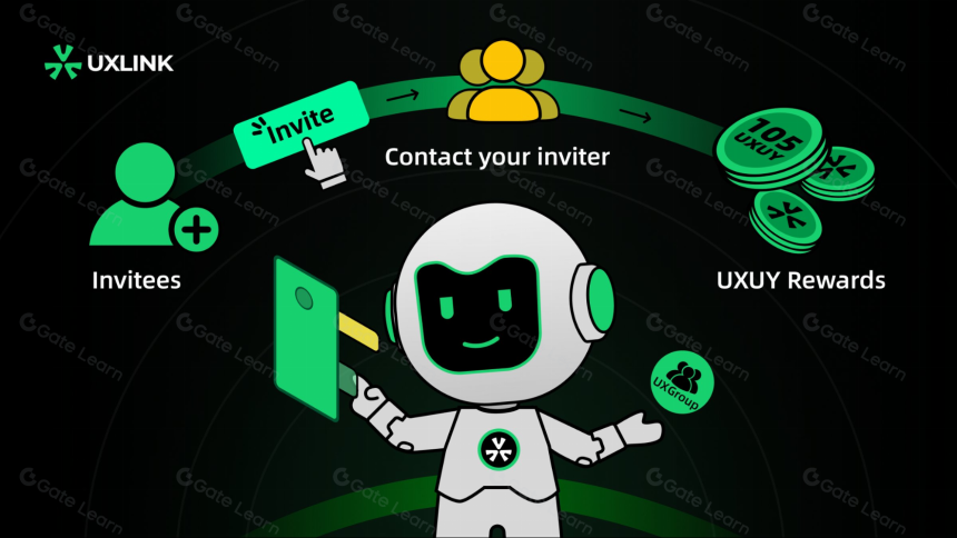 Web3 社交基建 UXLINK:探索社交金融创新范式