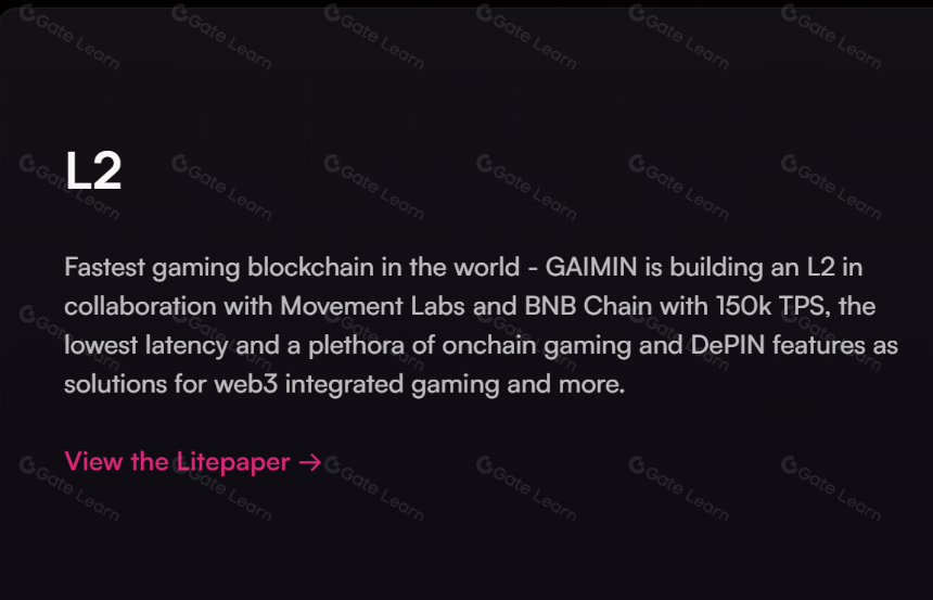 Gaimin是什么?一文带你读懂 GMRX 代币