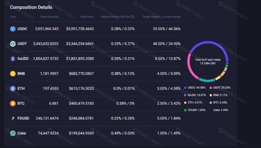 什么是APX Finance(APX)?