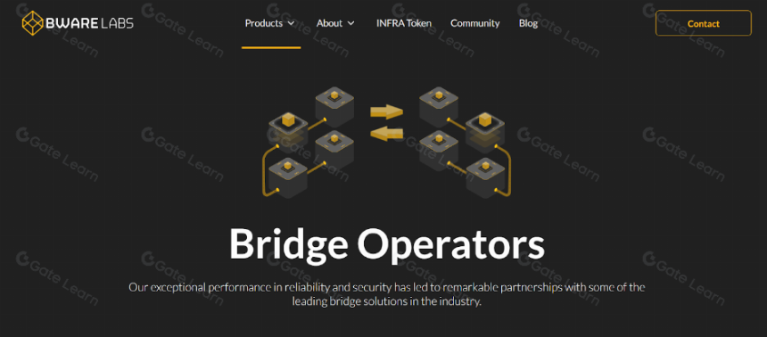 什么是Bware? 一文详解INFRA