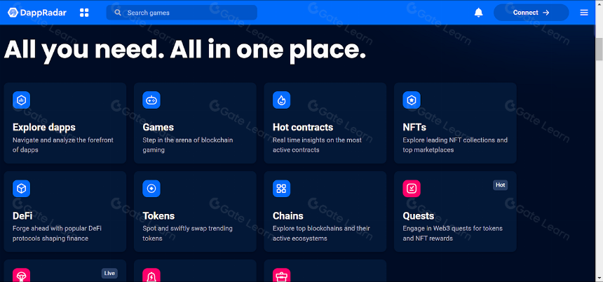 获得 DeFi 头寸的最佳工具