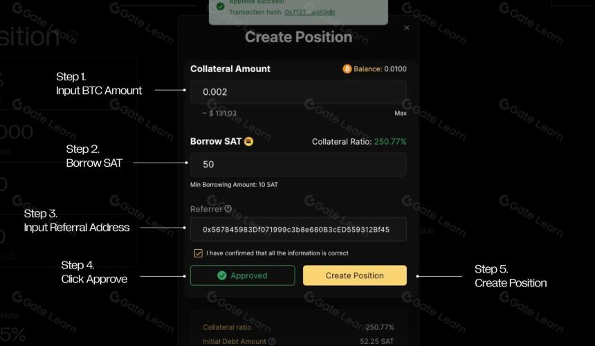 优质比特币 DeFi 项目