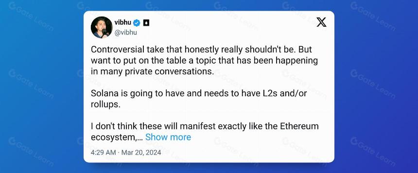 Solana 需要 L2 和 Appchains 吗?