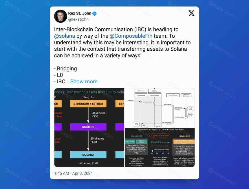 Solana 需要 L2 和 Appchains 吗?