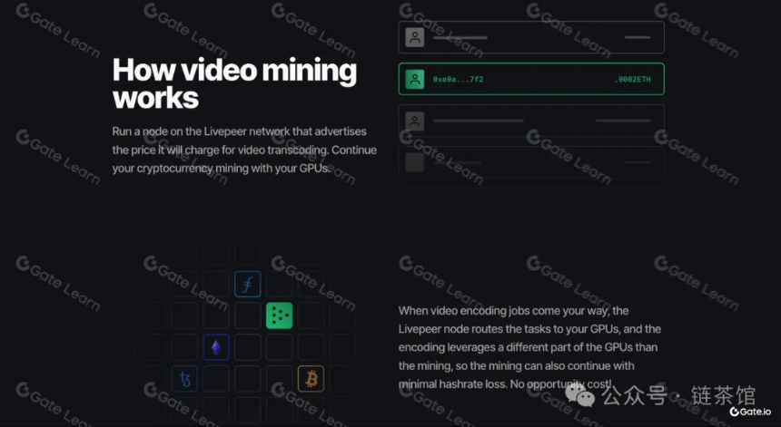 Livepeer:基于以太坊的去中心化视频流协议