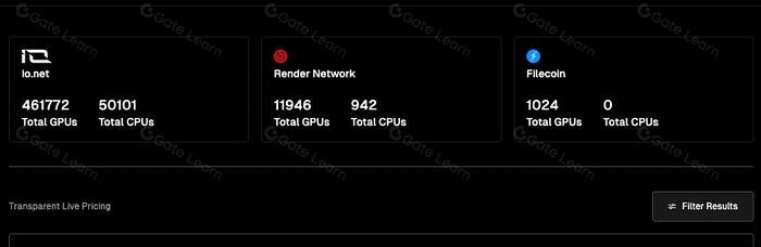 io.net项目研究报告