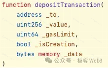 以太坊Rollup的抗审查交易如何触发？