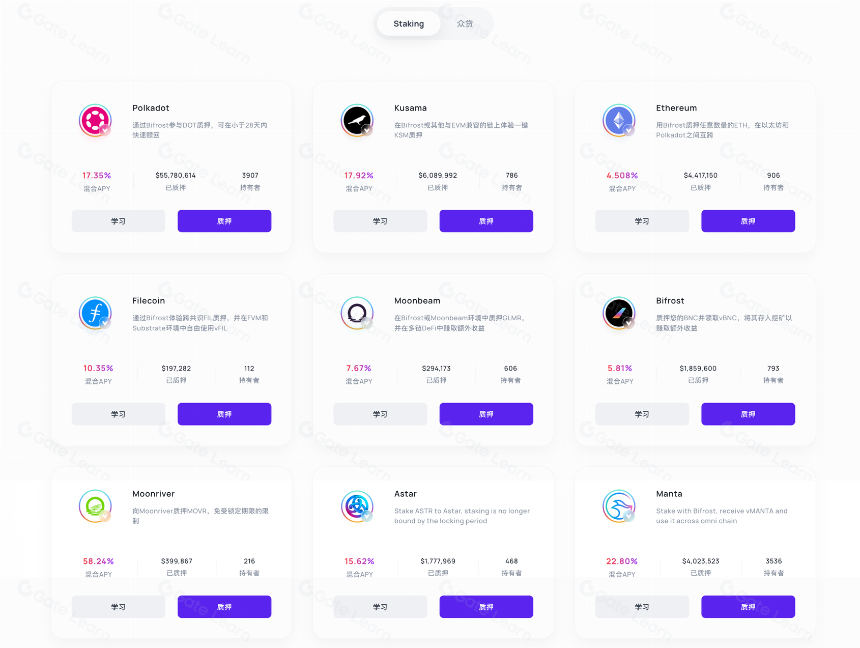Bifrost Native Coin(BNC): 适用于任何链的流动性质押通用标准