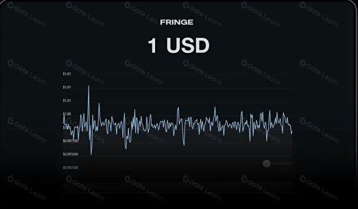 Fringe Finance 是什么？一文读懂FRIN 