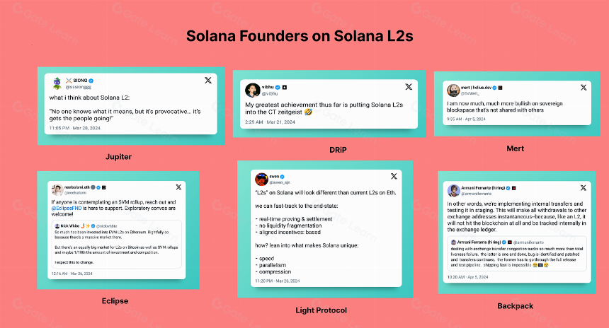 Solana 需要 L2 和 Appchains 吗?