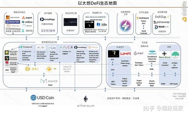 2024:新周期,新问题,新概念