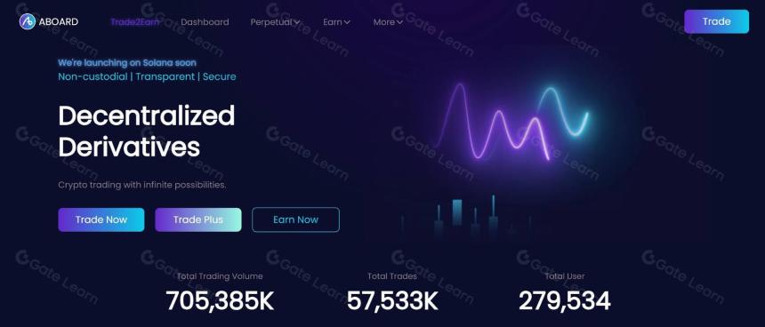 全链聚合DEX,Abord 交易所概览