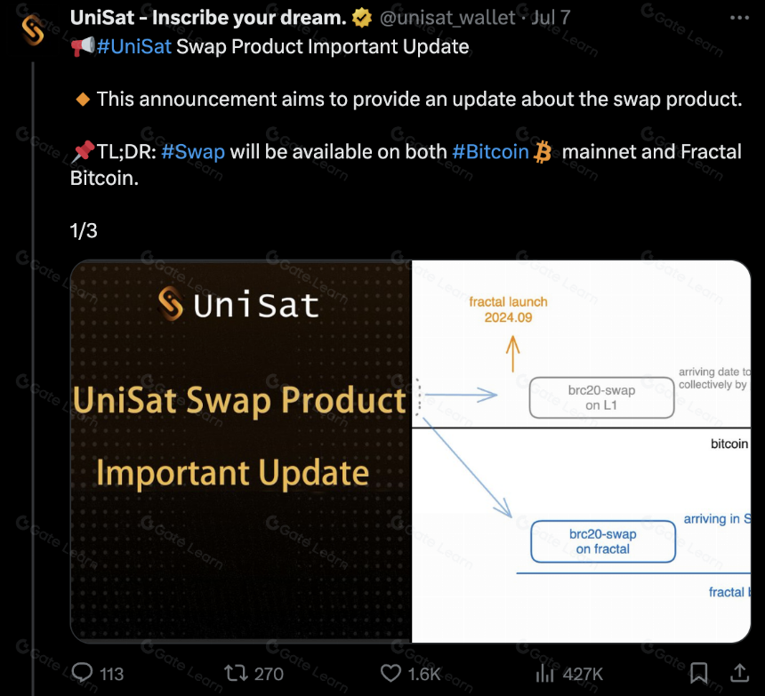 Crypto Pulse-BTC现货流入达一月内峰值,Unisat迎重大更新