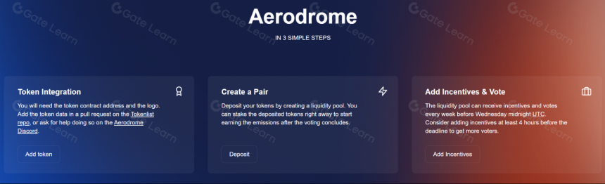 一文快速了解Aerodrome