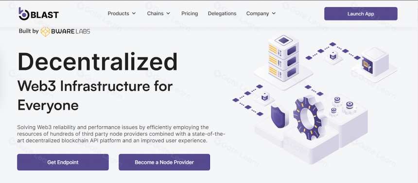 什么是Bware? 一文详解INFRA