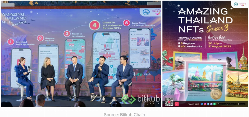 泰国Web3市场发展报告：监管政策与市场机遇的全面分析