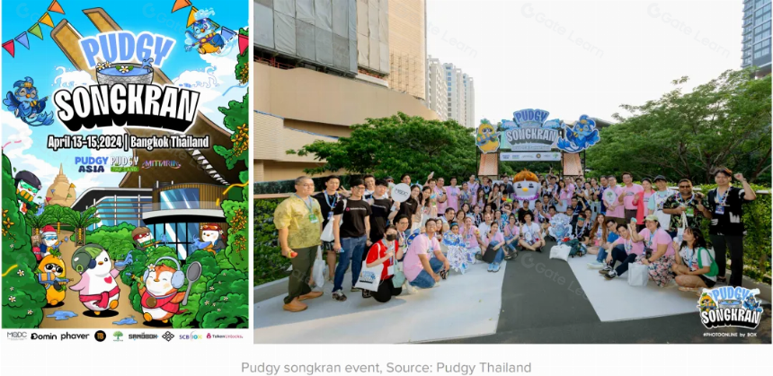 泰国Web3市场发展报告：监管政策与市场机遇的全面分析