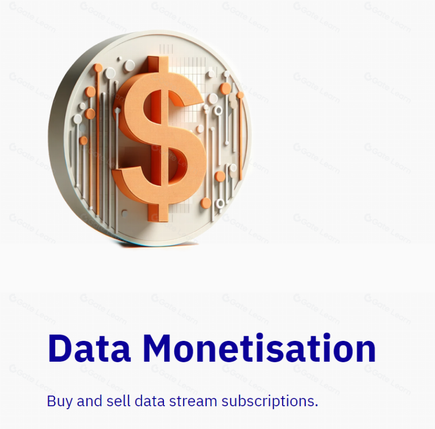 什么是Streamr(DATA)?