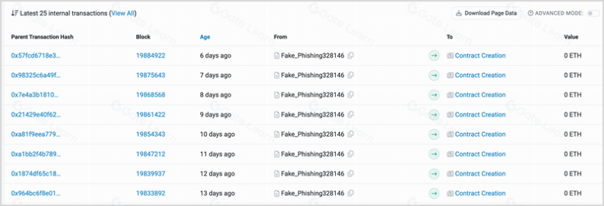 SharkTeam：Web3 常见钓鱼方式分析与安全防范建议