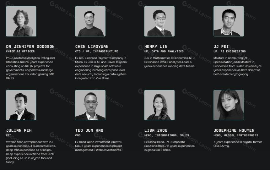 AI 基建赛道新秀 KIP Protocol：AI 资产的价值释放与高效流通