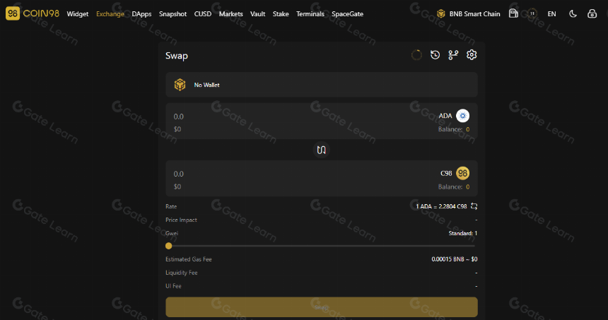 你所不知的 Coin98